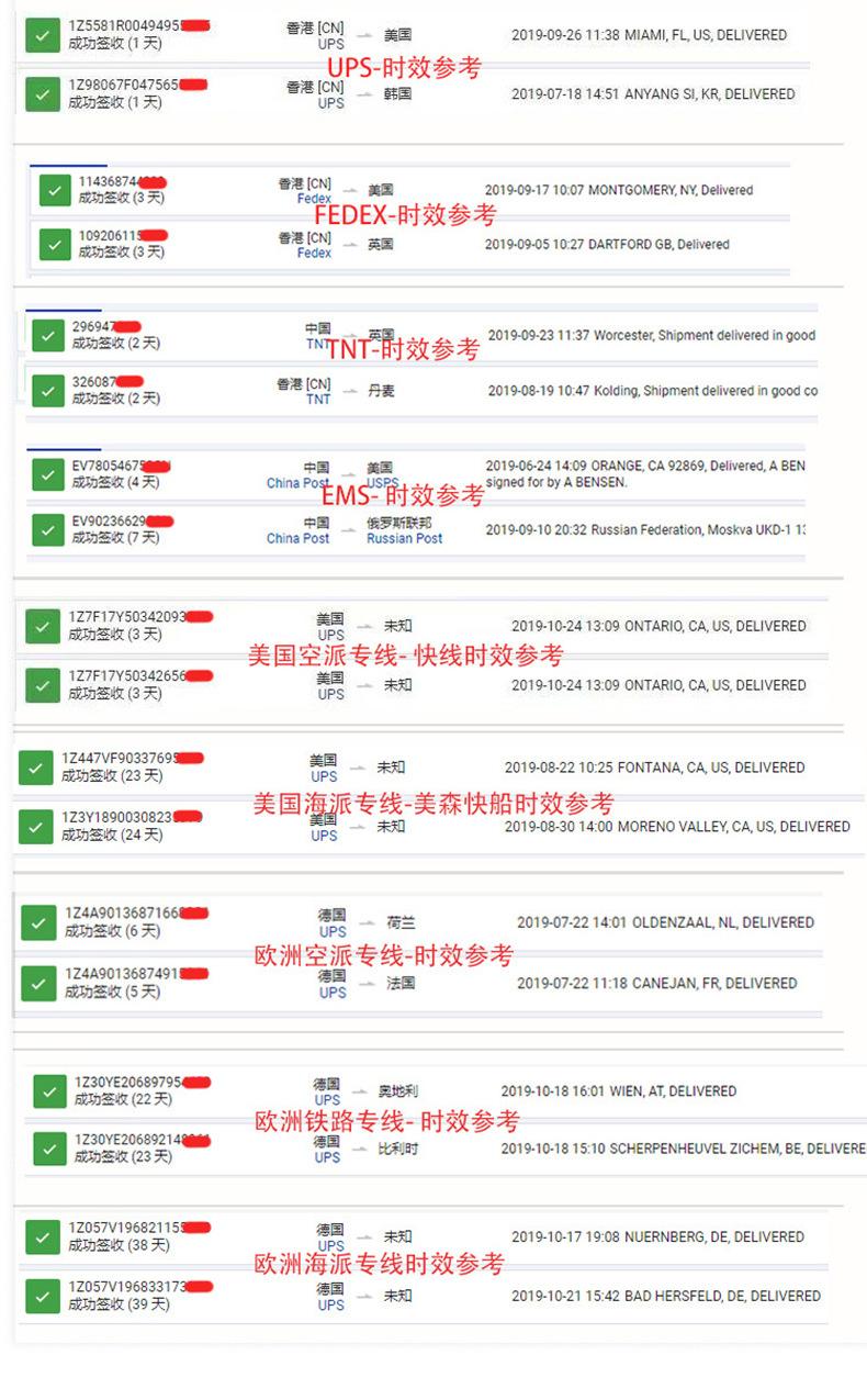 关于俄罗斯双清包税服务热线的信息