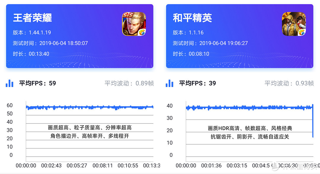 关于启动cfr固定帧率是什么的信息