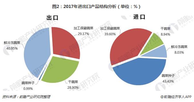 安徽船运稻谷