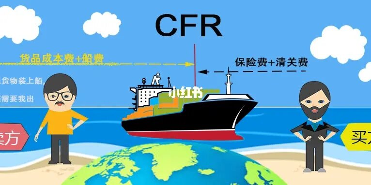 cif和cfr的海关增税的简单介绍