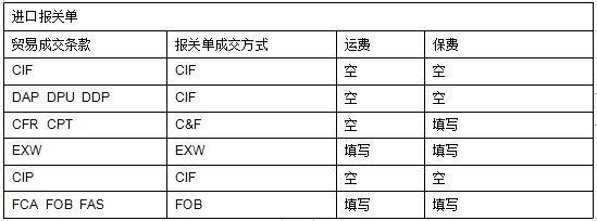 株洲港船运