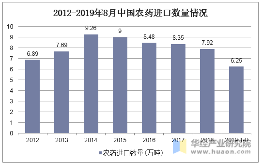 船运责任承担