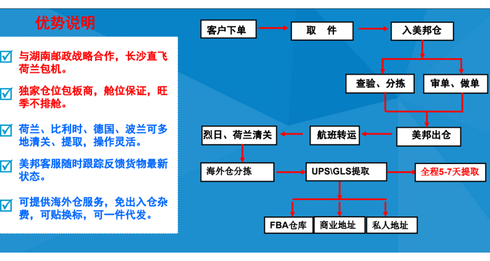 怀化船运公司